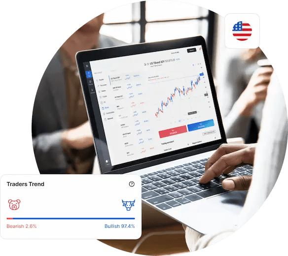 Why trade CFD bonds at Emirati Global Markets